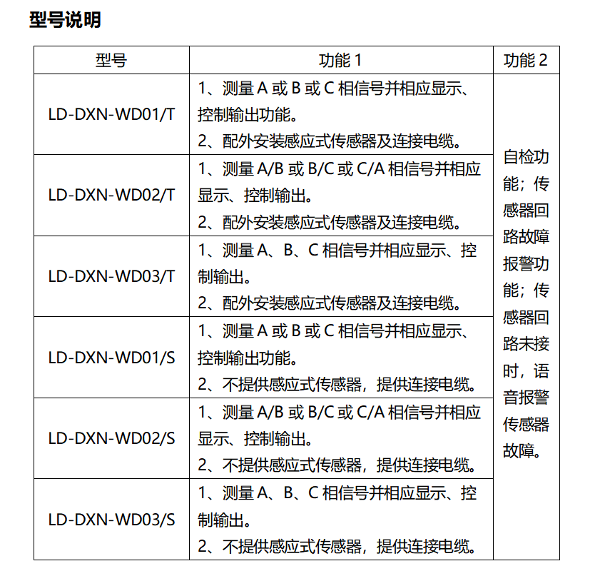 LD-DXN-WD系列高壓帶電顯示閉鎖裝置