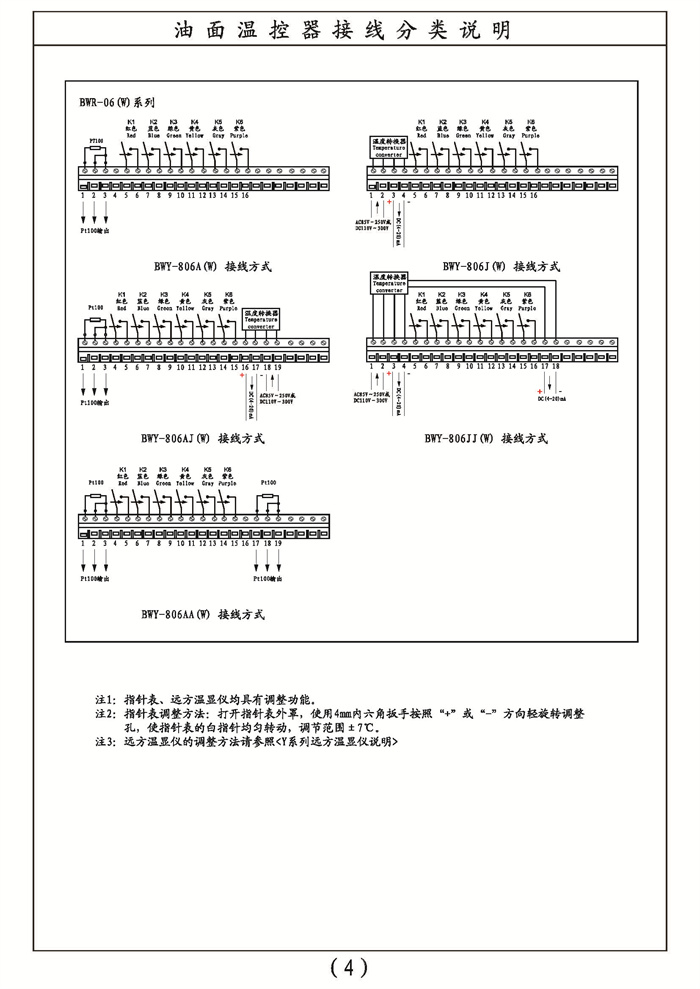 BWY-804-806(W)系列一體化油面溫控器中文說明書-LD02D120_頁面_6.jpg